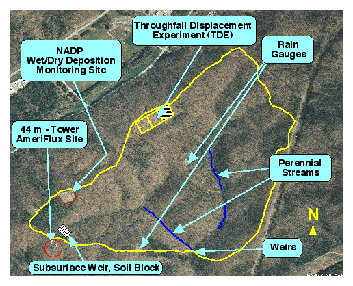 TDE experiment map