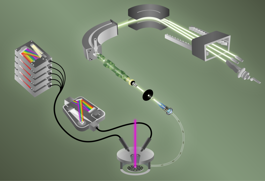 Graphic showing scientific equipment that details flourine and uranium detection capabilities on a greyish background.