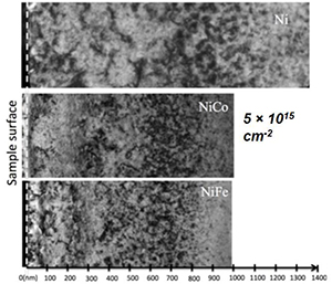Cross-sectional transmission electron microscopy images of Ni, NiCo and NiFe showing irradiation-induced damage is much deeper in Ni, as compared with the two binaries.