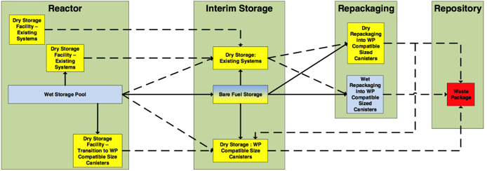 problem statement for hotel management system problem statement for hotel management system