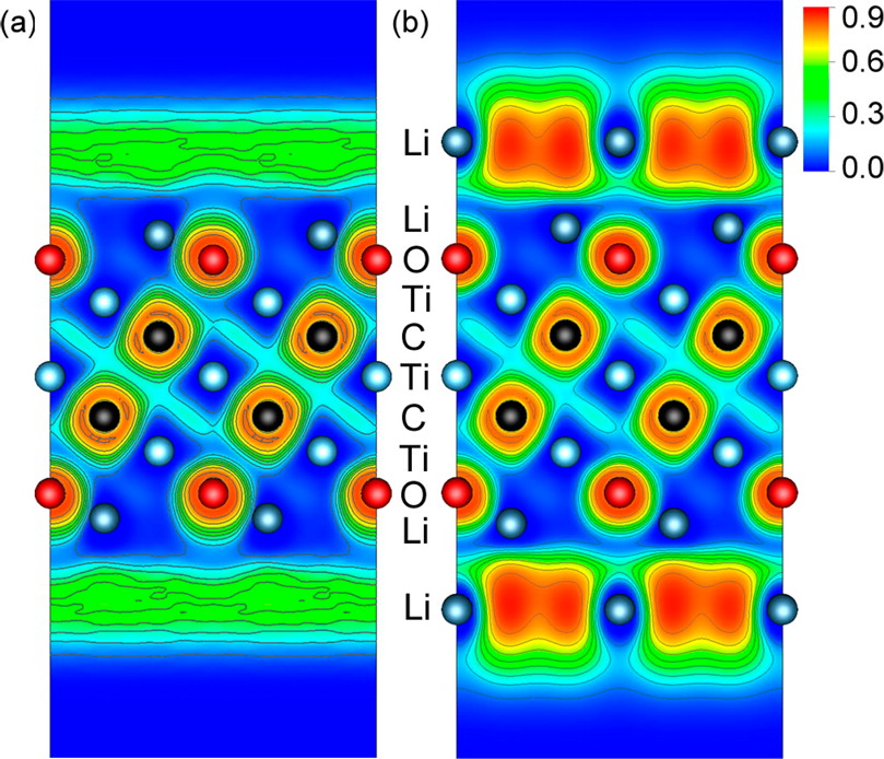 fission energy fission energy