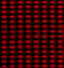 ORNL Image