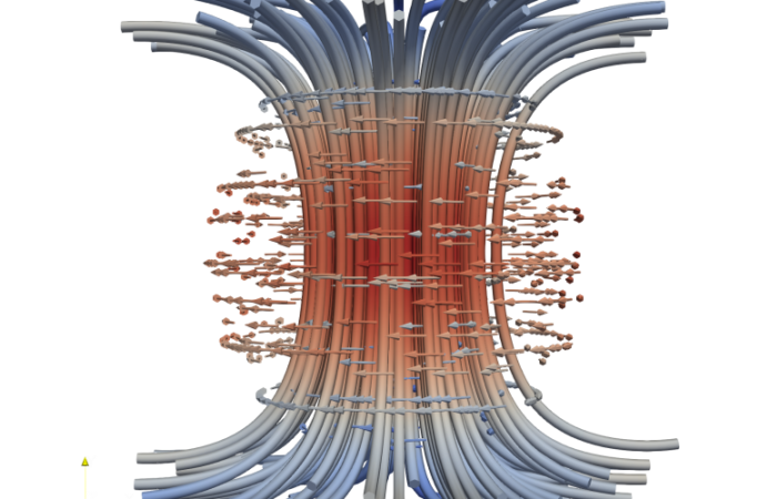 Plasma theory and modeling group