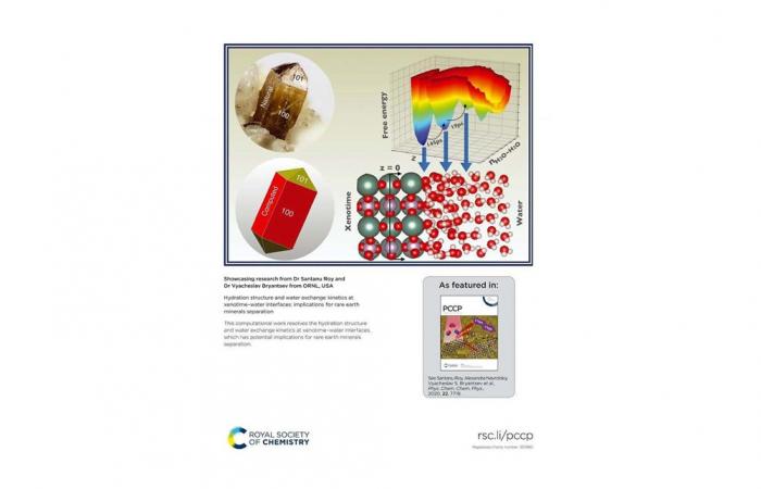 Hydration Structure and Water Exchange Kinetics at Xenotime–water Interfaces: Implications for Rare Earth Minerals Separation (75780)