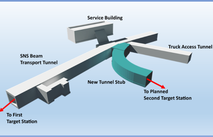 This drawing shows the new stub with backfill in the final configuration. Credit: Brett Riffert/ORNL, U.S. Dept. of Energy