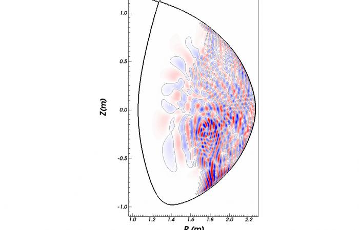 An ORNL-led team is the first to directly observe elusive whistler waves inside a highly energized magnetic field as runaway electrons zoom around a laboratory fusion plasma. Credit: Don Spong, Fred Jaeger and Cornwall Lau/Oak Ridge National Laboratory, U