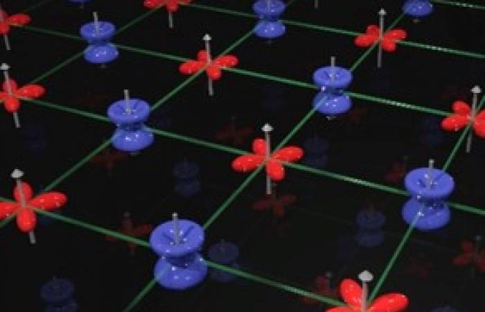 Illustration of spin and orbital structures Illustration of spin and orbital structures of the Sr2FeReO6 double perovskite composed of localized 3d orbitals (red) and spin-orbit coupled 5d orbitals (blue).