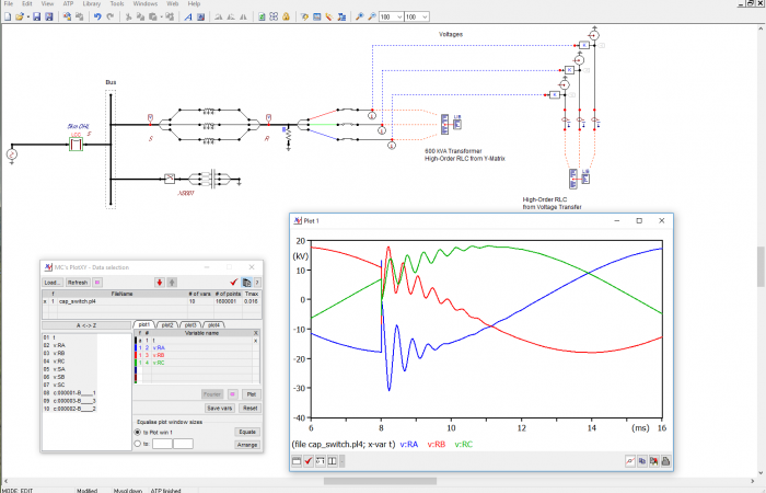 A sample of the modeling tool developed at ORNL to help utilities modernize the protective hardware for their power grids.