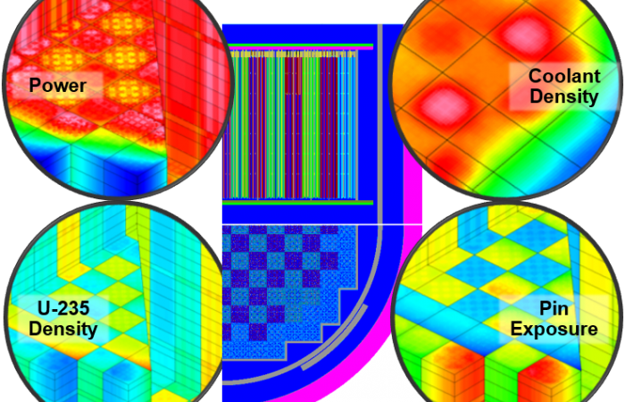 ORNL Image