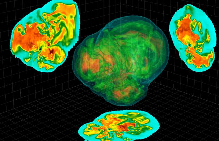 When a neutron star forms, compression creates heat that generates neutrinos. When the star’s core collapses, a shock wave propagates around the star but stalls. Credit: ORNL, U.S. Dept. of Energy; created by J.A. Harris.