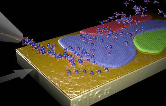 Climate modeling at ORNL - Atomic City Underground