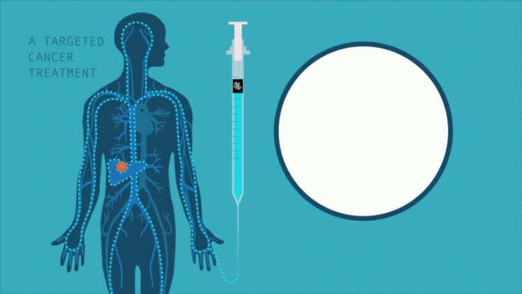 Targeted alpha therapy can deliver radiation to specific cells, with minimal effect on surrounding, healthy cells. Credit: Michelle Lehman and Jaimee Janiga/ORNL, U.S. Dept. of Energy