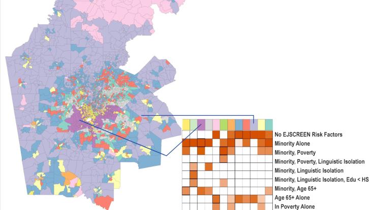 ORNL scientists created a geodemographic cluster for the Atlanta metro area that identifies risk factors related to climate impacts. Credit: ORNL/U.S. Dept. of Energy