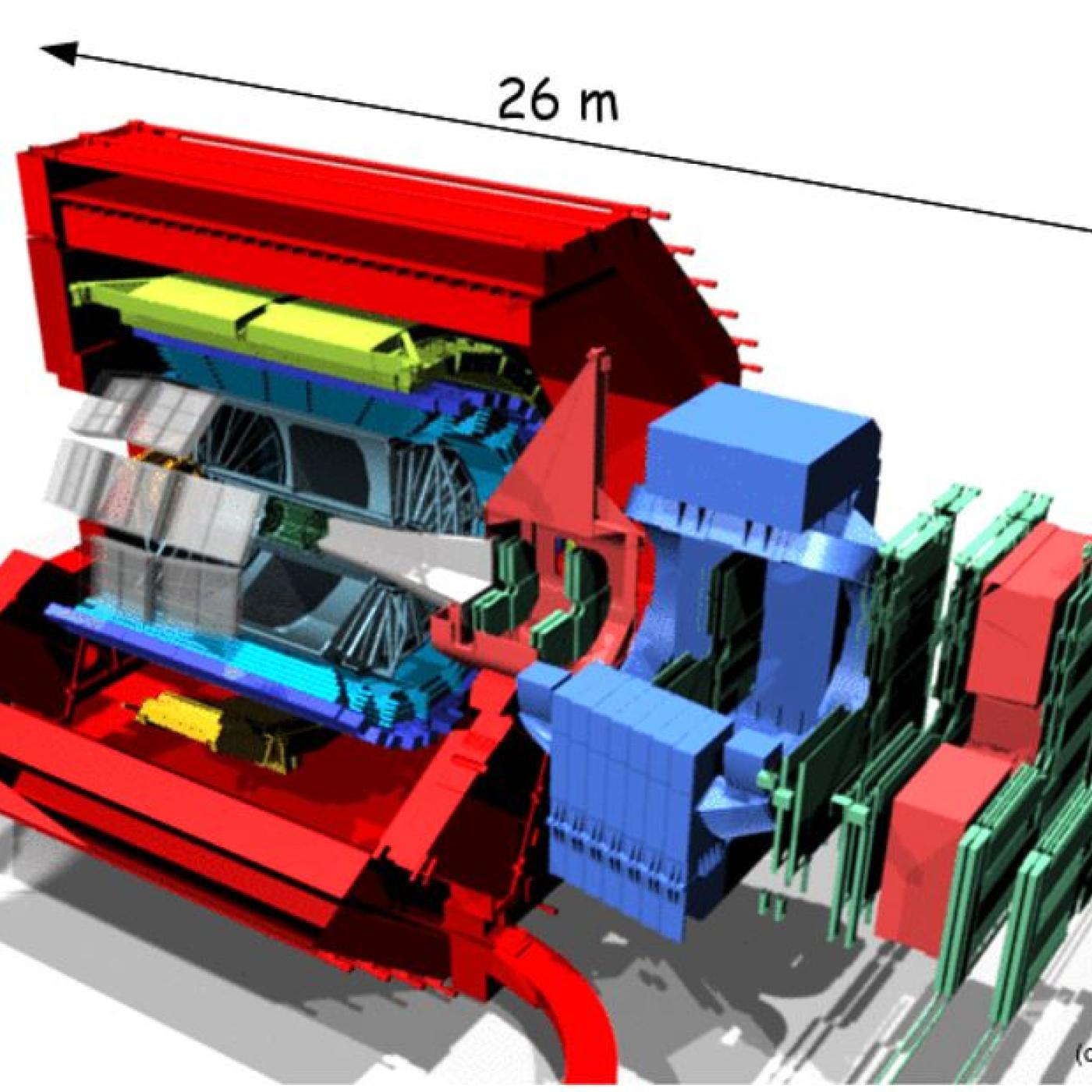 The ALICE experiment at the LHC: 2000 collaborators, 175 institutes and 40 countries