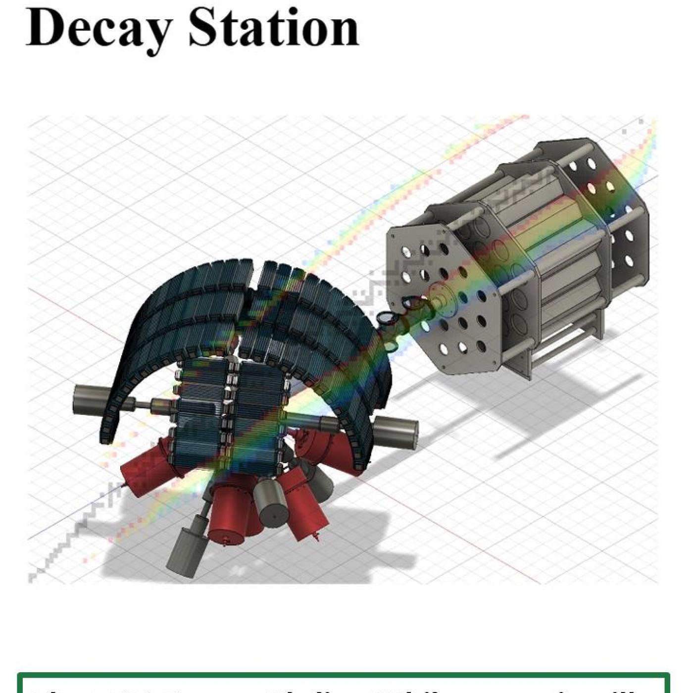 FRIB Decay Station