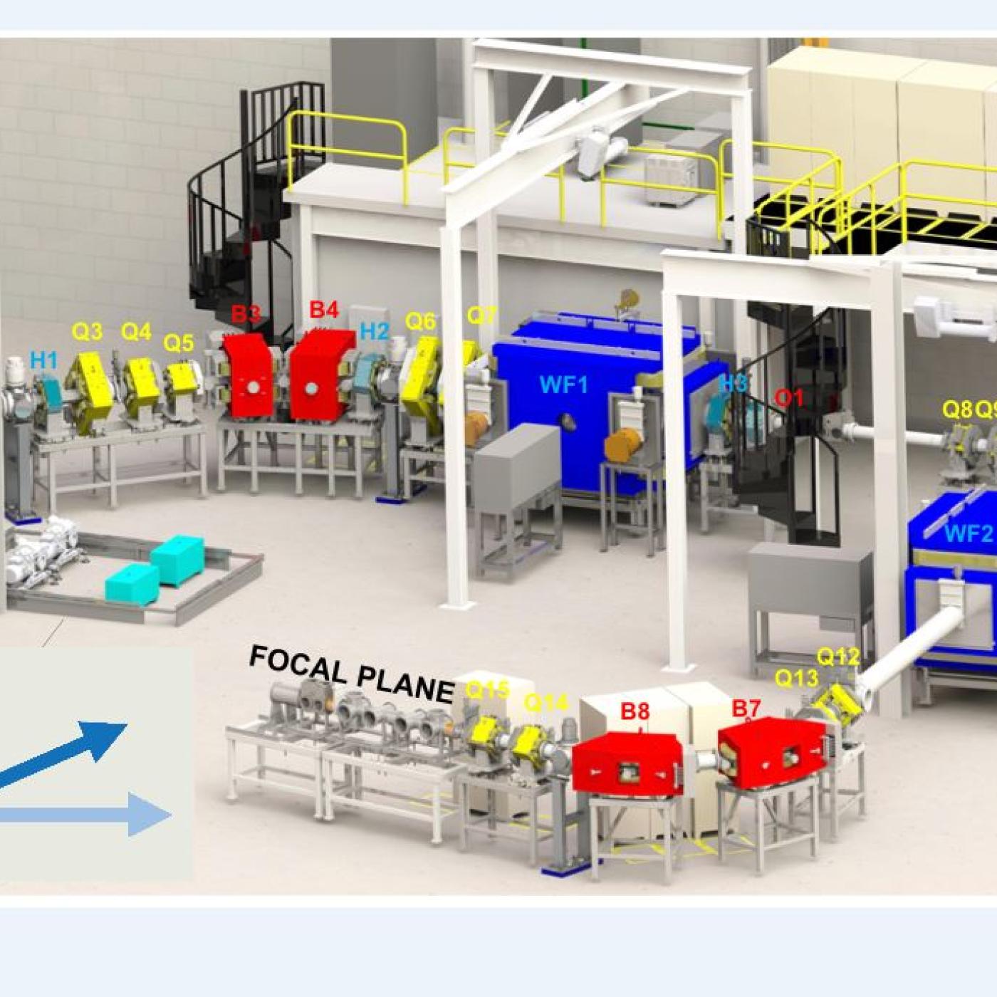 Separator for Capture Reactions SECAR at the Facility for Rare Isotope Beams FRIB