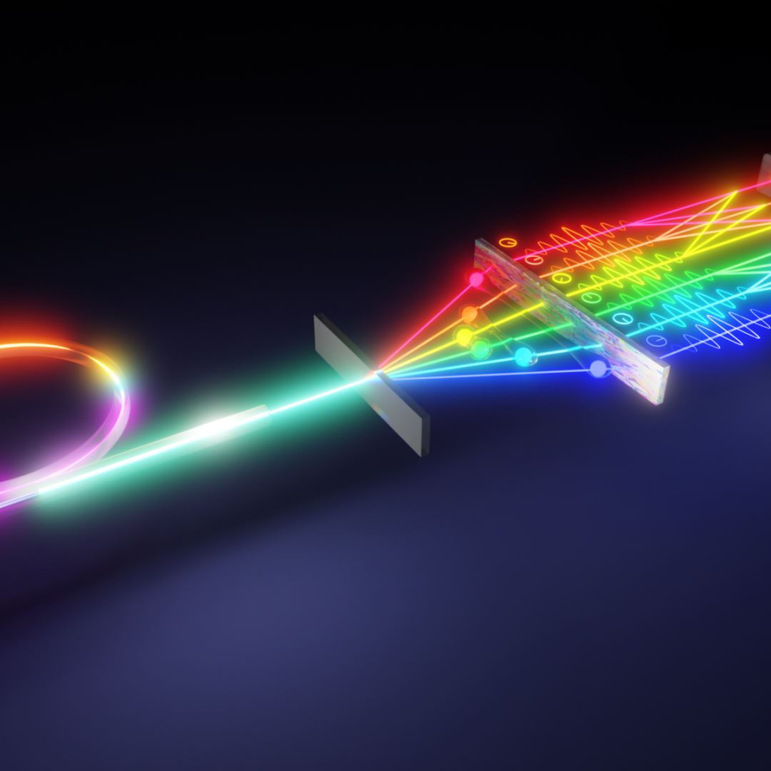 The micro-ring resonator, shown here as a closed loop, generated high-dimensional photon pairs. Researchers examined these photons by manipulating the phases of different frequencies, or colors, of light and mixing frequencies, as shown by the crisscrossed multicolor lines. Credit: Yun-Yi Pai/ORNL, U.S. Dept. of Energy