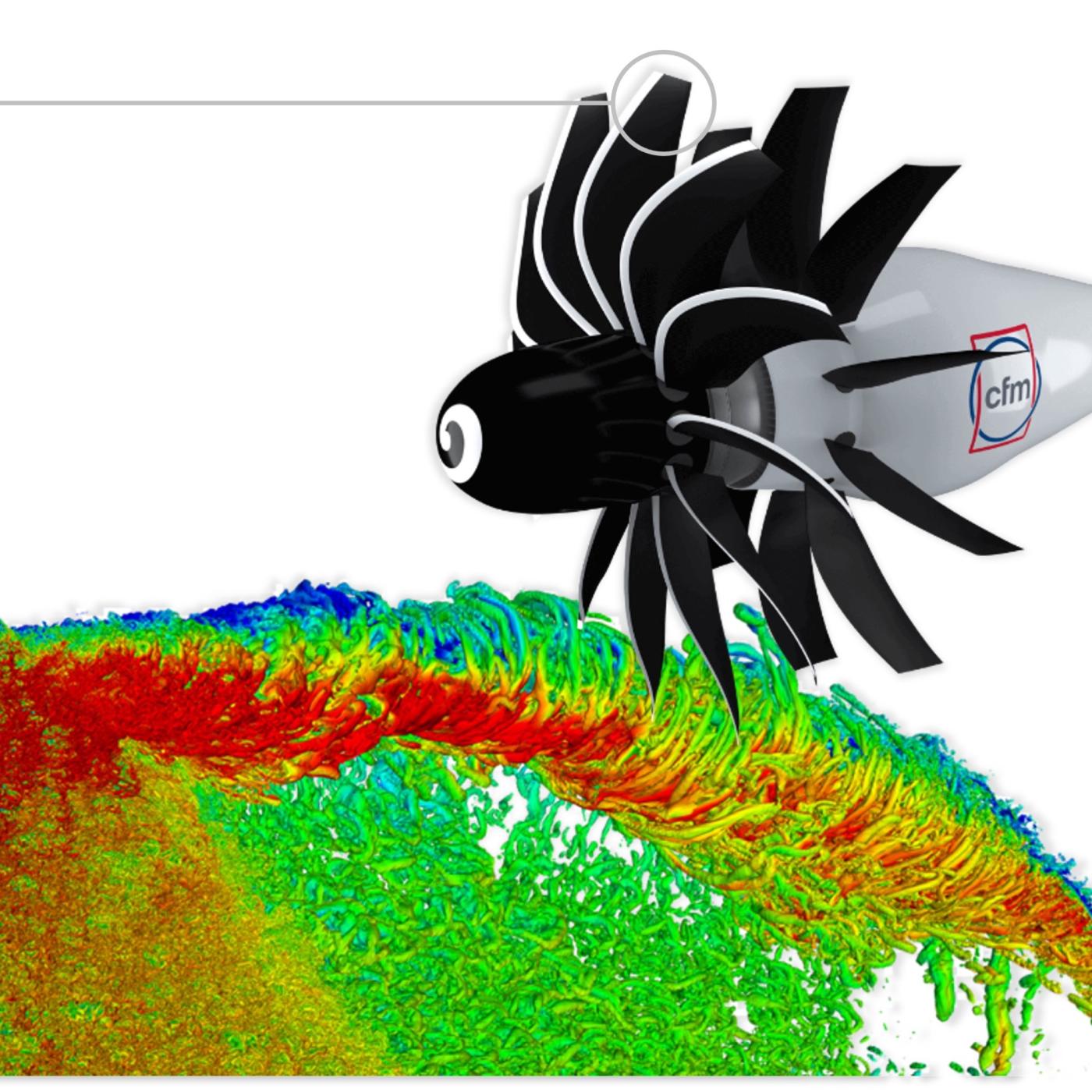 A rendering of the CFM RISE program’s open fan architecture. (bottom) A GE visualization of turbulent flow in the tip region of an open fan blade using the Frontier supercomputer at ORNL. Credit: CFM, GE Research (CFM is a 50­–50 joint company between GE and Safran Aircraft Engines)
