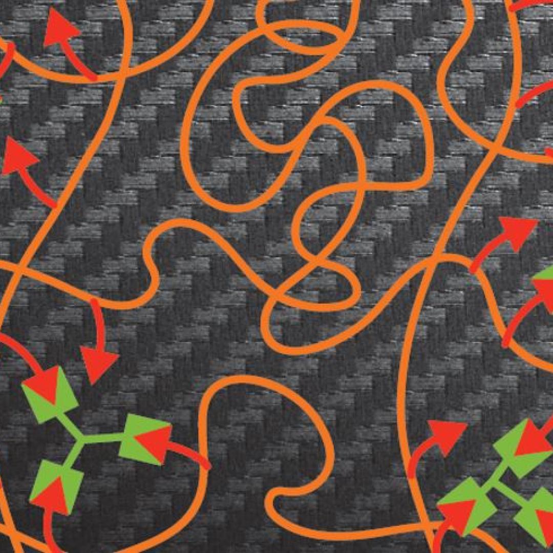 In a win for chemistry, inventors at ORNL have designed a closed-loop path for synthesizing an exceptionally tough carbon-fiber-reinforced polymer, or CFRP, and later recovering all of its starting materials.