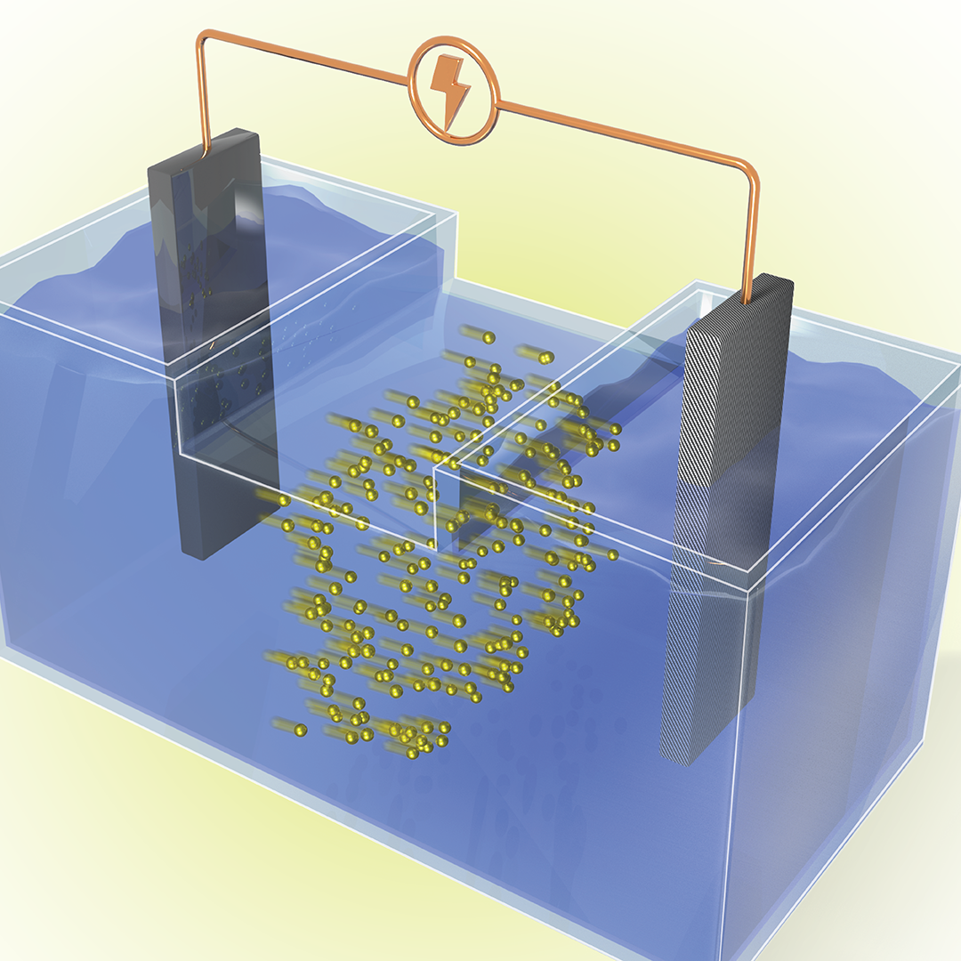 Caption: The Na-CO2 battery developed at ORNL, consisting of two electrodes in a saltwater solution, pulls atmospheric carbon dioxide into its electrochemical reaction, and releases only valuable biproducts. Credit: Andy Sproles/ORNL, U.S. Dept. of Energy