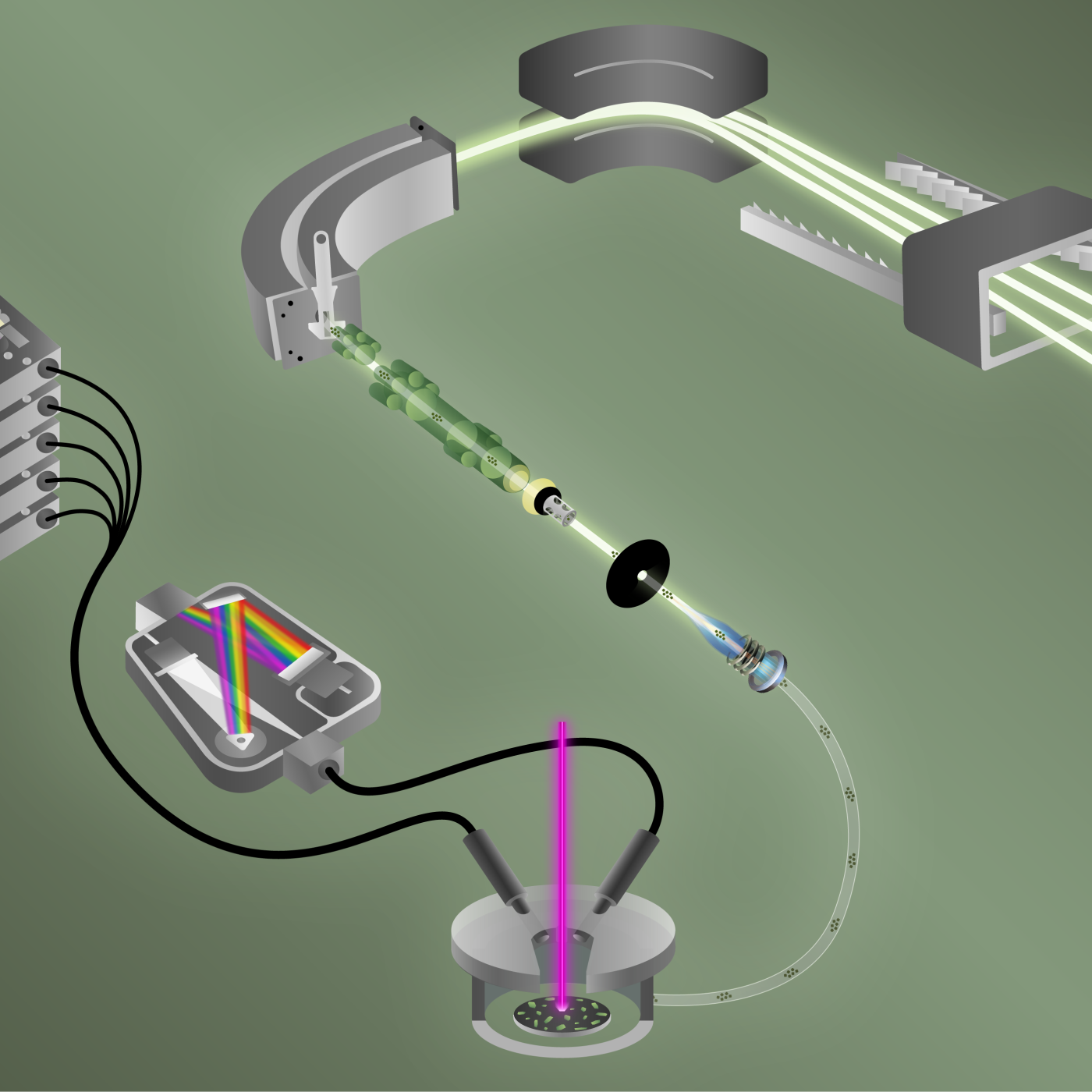 ORNL’s tandem technologies detect fluorine and isotopes of uranium at the same time to discern the fingerprint of a nuclear material made for fuel or weaponry. 