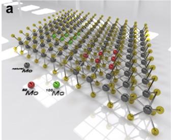 Isotopically Enhanced Materials