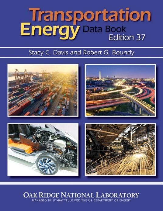 Transportation Energy Data Book Edition 37