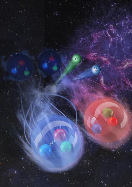 ORNL-led collaboration solves a beta-decay puzzle with advanced nuclear models 