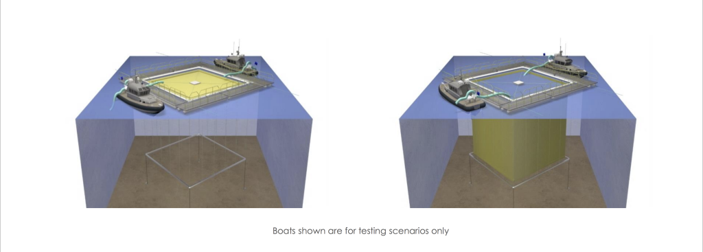 Shell pumped storage model