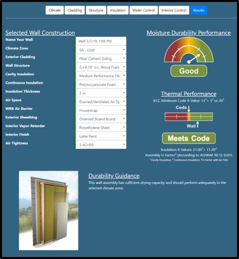 Buildings—Pushing the envelope