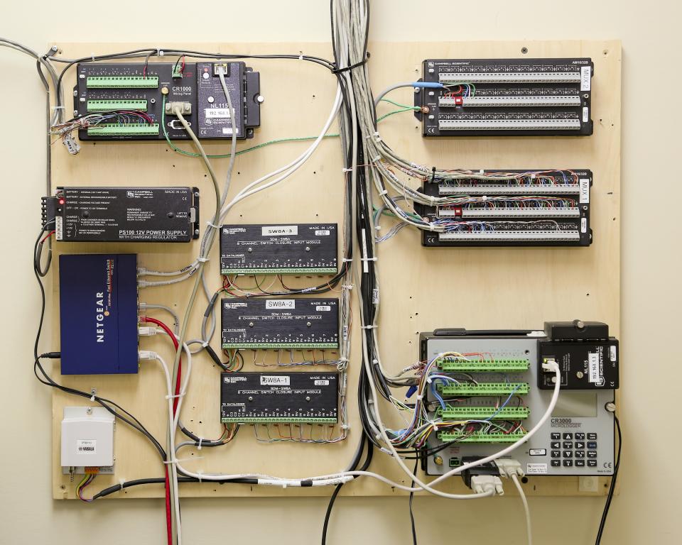 Transactive controls