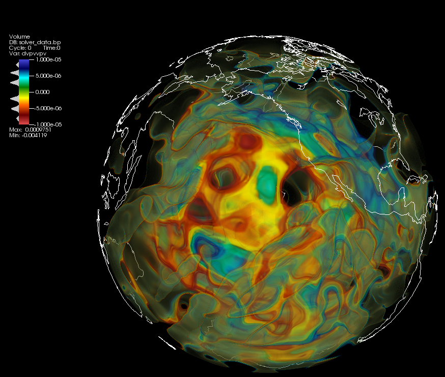 Seismology Visualization