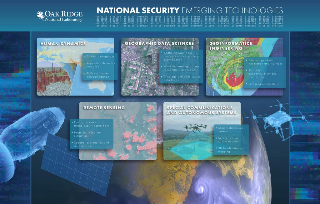 NSET Overview Graphic