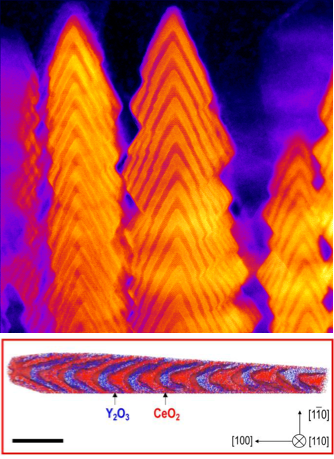 Superlattice nanobrush