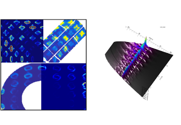 Neutron scattering image