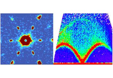 Understanding quantum image