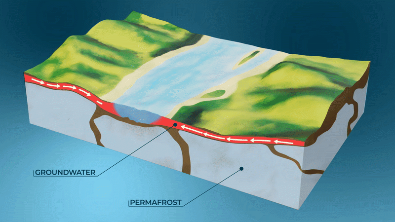 ORNL researchers used the award-winning Amanzi-ATS model to simulate groundwater flow in Arctic ecosystems and found that hotter summers will mean colder water flowing into headwater streams. Credit: Michelle Lehman/ORNL, U.S. Dept. of Energy