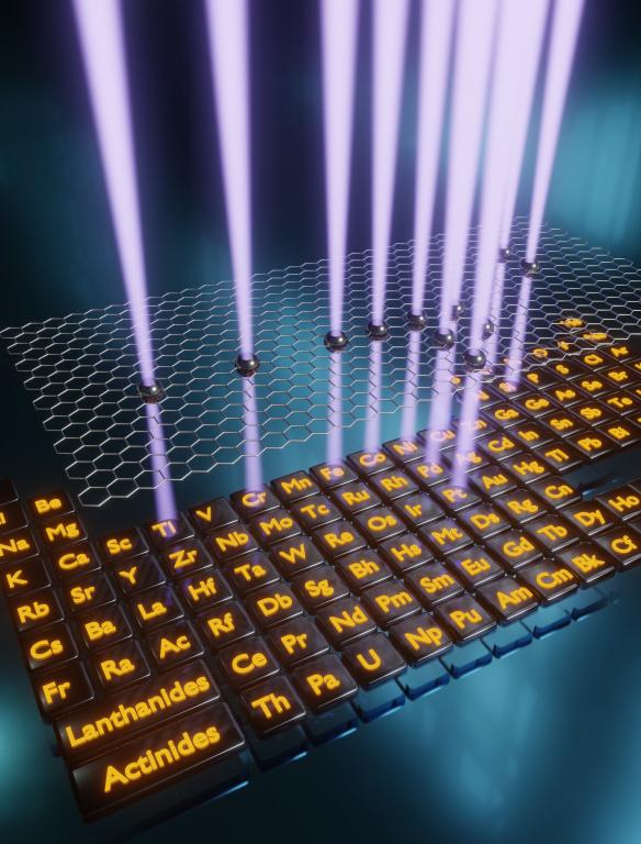 Transition metals stitched into graphene with an electron beam form promising quantum building blocks. Credit: Ondrej Dyck, Andrew Lupini and Jacob Swett/ORNL, U.S. Dept. of Energy