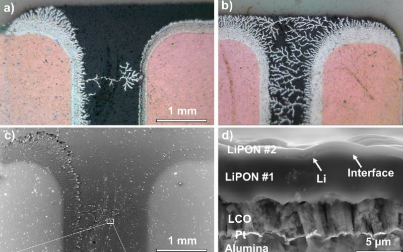 multiscale materials group