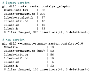 Catalyst Revised: Rethinking the ParaView In Situ Analysis and Visualization API