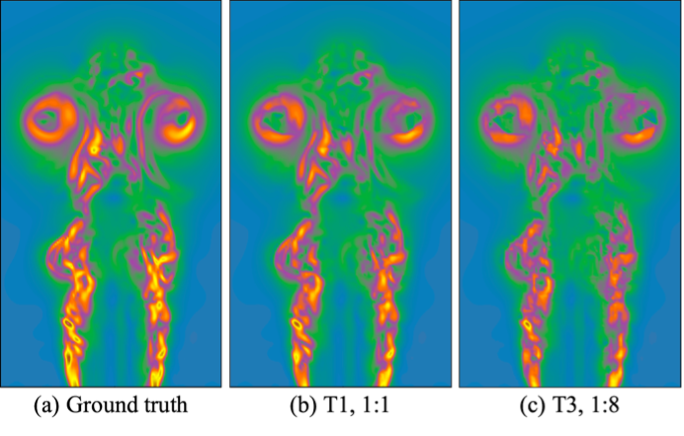 Scalable In Situ Computation of Lagrangian Representations via Local Flow Maps