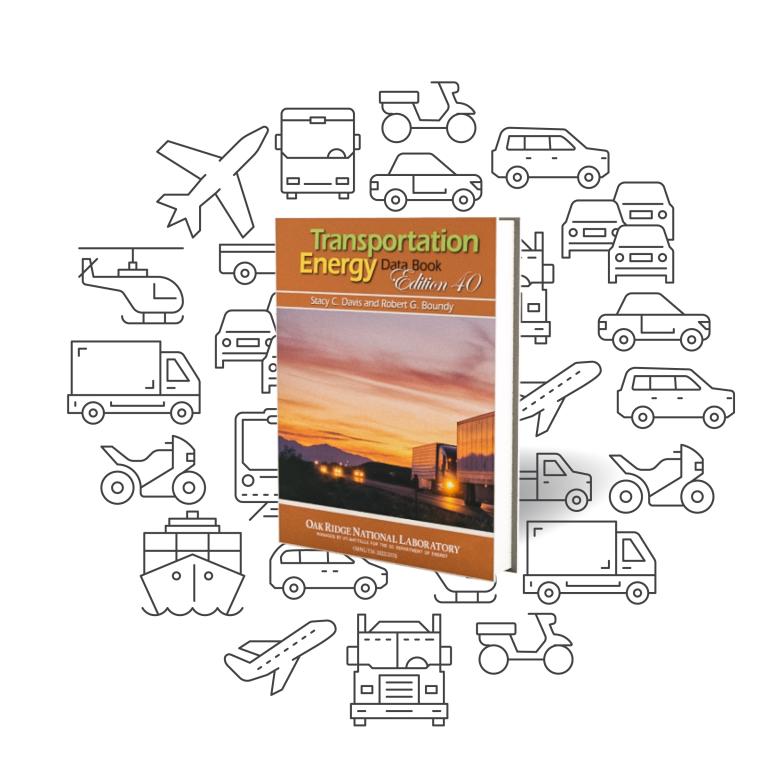 Data on the nation’s petroleum consumption and energy use across all modes of transportation — from cars and trucks and motorcycles to cargo ships, rideshares and even motorized scooters — is presented in DOE’s Transportation Energy Data Book, compiled by ORNL researchers. Credit: ORNL, U.S. Dept. of Energy.