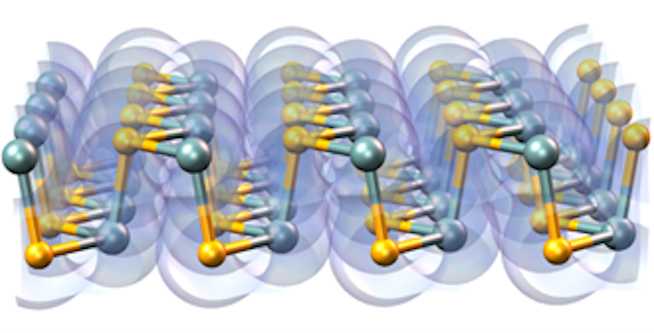 Researchers used quantum Monte Carlo calculations to accurately render the structure and electronic properties of germanium selenide, a semiconducting nanomaterial. Credit: Paul Kent/ORNL, U.S. Dept. of Energy