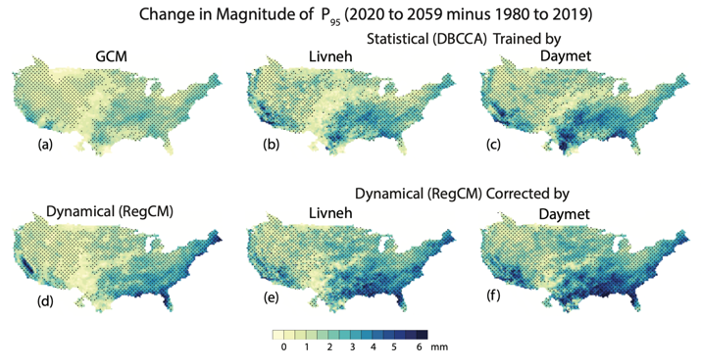 How May the Choice of Downscaling Techniques and Meteorological Reference Observations Affect Future Hydroclimate Projections?