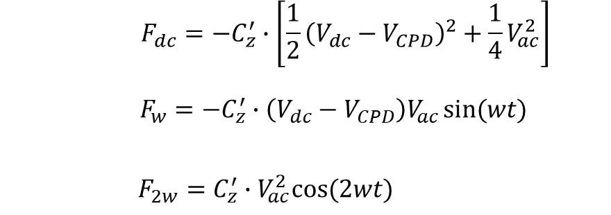 Equations electrostatics