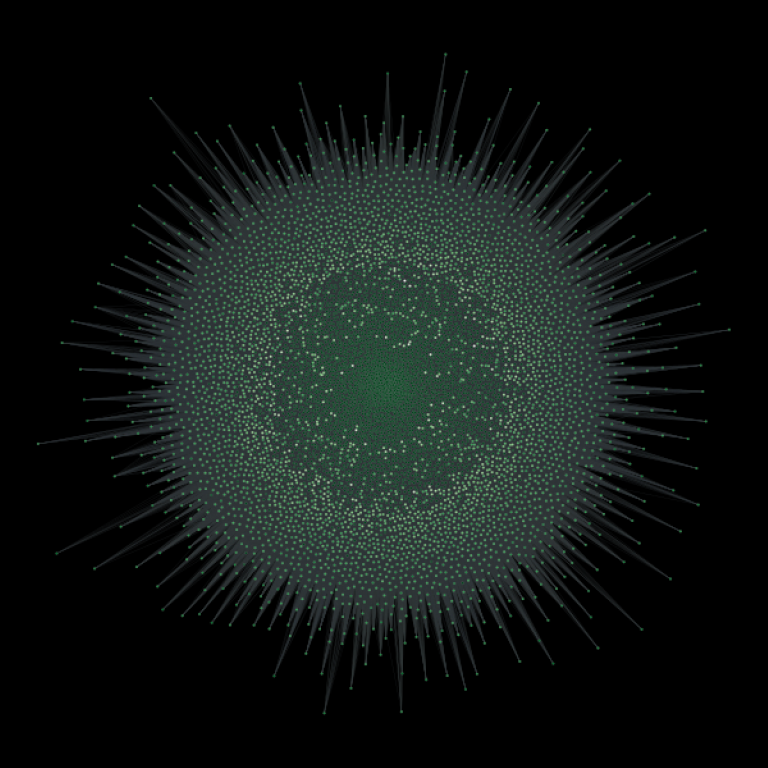 Each dot represents a Twitterer discussing COVID-19 from April 16 to April 22, 2021. The closer the dots are to the center, the greater the influence. The brighter the color, the stronger the intent. Image credit: ORNL