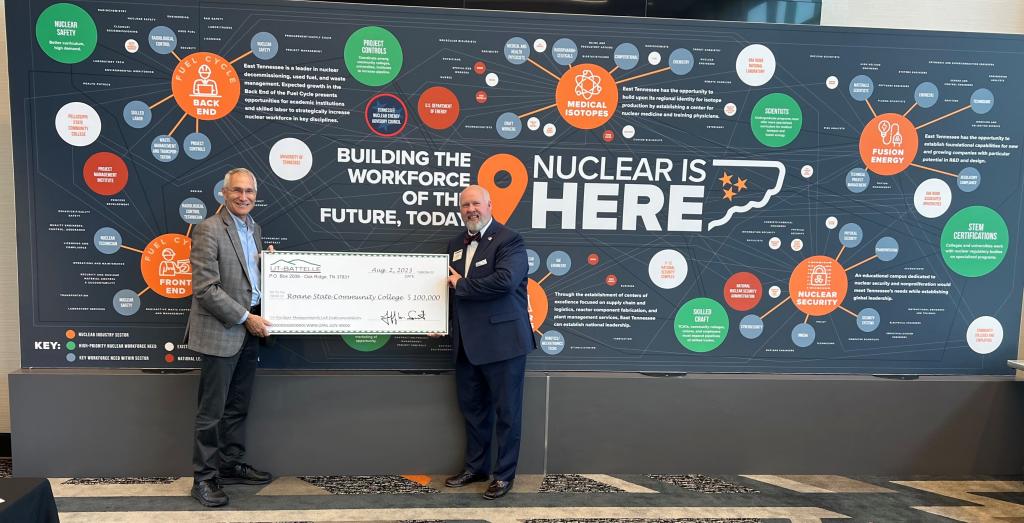 During the Nuclear Opportunities Workshop on August 2, UT-Battelle’s Jeff Smith presented Roane State President Chris Whaley with a $100,000 check to help launch a Nuclear Technology Program at the college. Credit: ORNL, U.S. Dept. of Energy