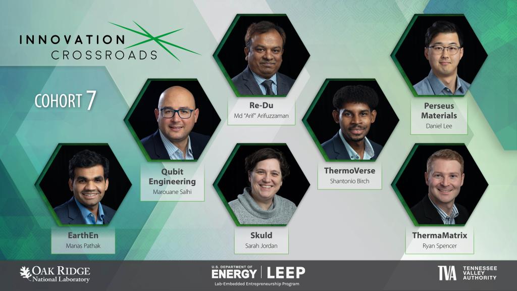 Innovation Crossroads Cohort 2023