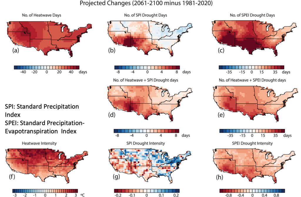 Projected Compound Heatwave and Drought Extremes in the United States