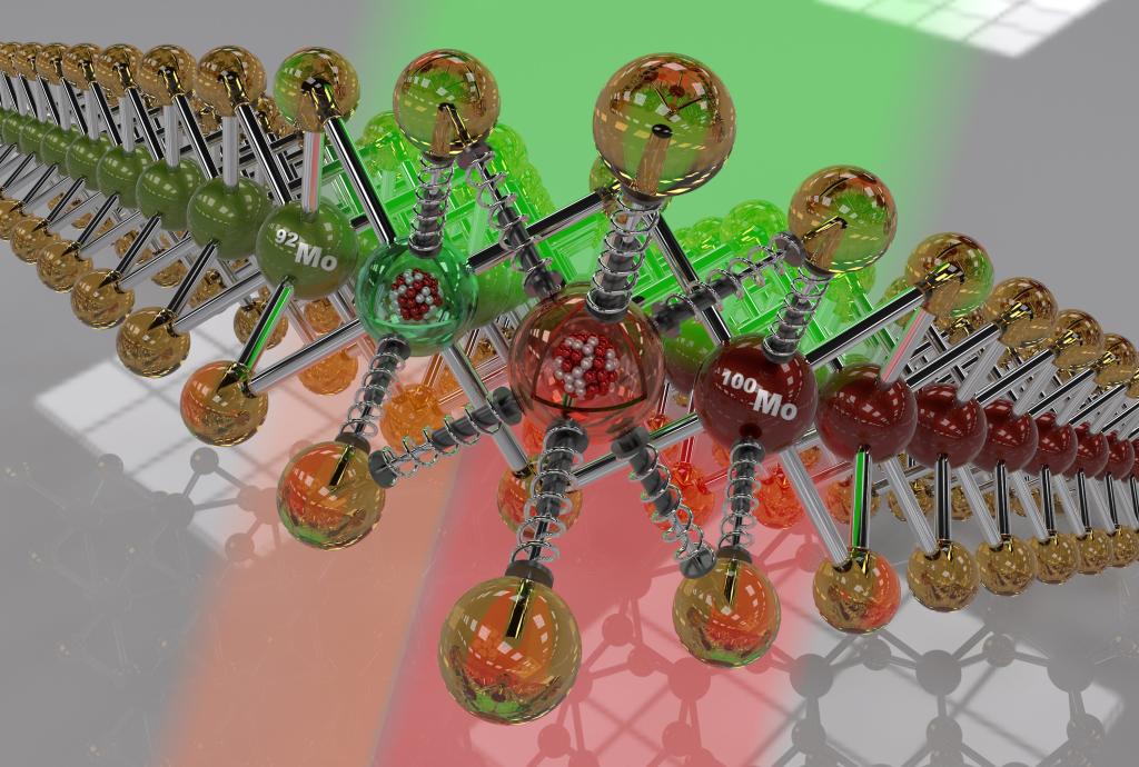 Surprisingly, changing isotope masses of molybdenum in a single layer of semiconductor molybdenum disulfide was found to shift the color of light emitted when the layer was illuminated. The study revealed the potential of isotope engineering to design new technologies in 2D materials. Credit: Chris Rouleau/ORNL, U.S. Dept. of Energy